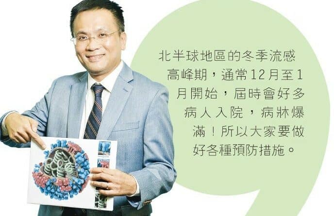 【中醫治療】考考你：燉橙煲薑 不如均衡飲食