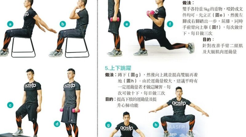 【有片：運動消閒】增強心肺功能 加快暖血輸送 輕運動踢走手腳凍