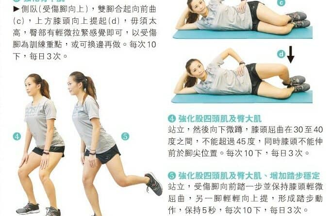 【長跑備戰】練馬拉松膝痛要識停 新手一周限兩跑 伸展＋操肌防再傷