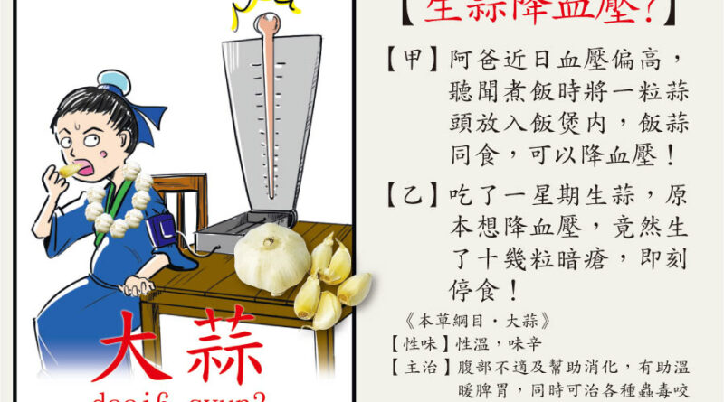 【中醫治療】一日一蒜 血壓難降易上火 熱底亂吃 招燥爆瘡