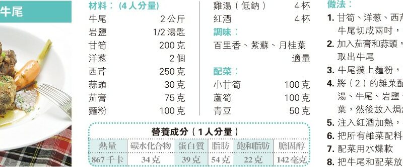 【營養要識】煮得smart：牛尾護膚 膠原蛋白補彈力