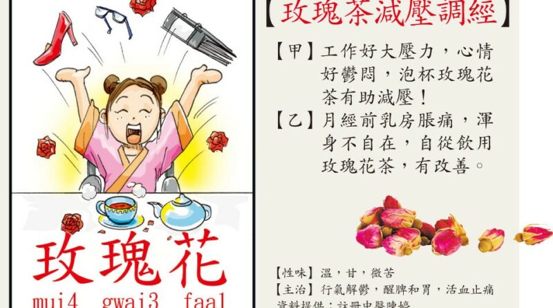 【中醫治療】疏肝玫瑰茶 心花朵朵開