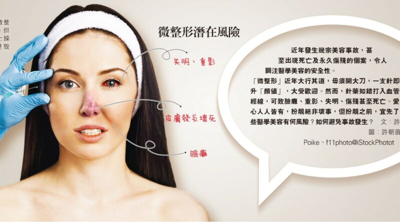 認清微整形風險 拮錯隔籬 招盲臉癱