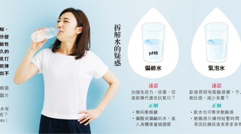 鹼性水健康？氣泡水減肥？ 專家破迷思：清水已足夠