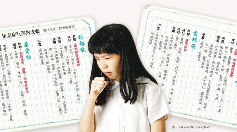 【中醫治療】治感冒中成藥 難對付流感