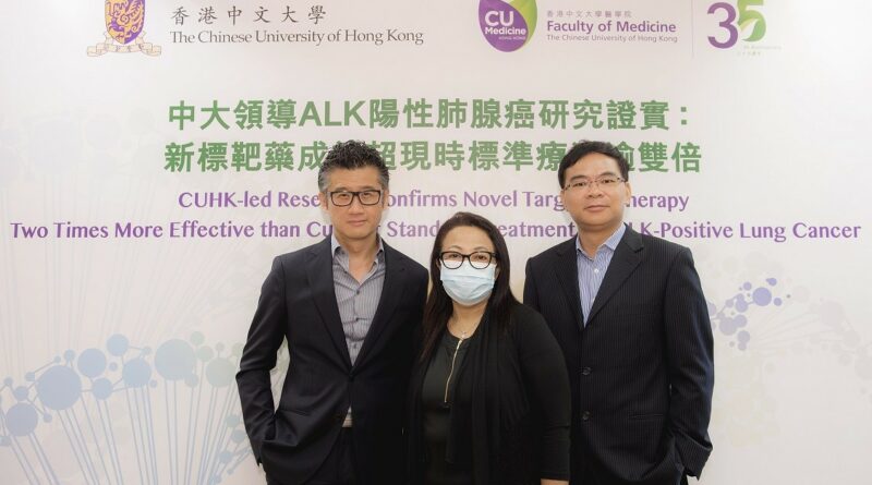 【了解肺癌】中大研究：ALK陽性肺腺癌 二線藥療效勝一線