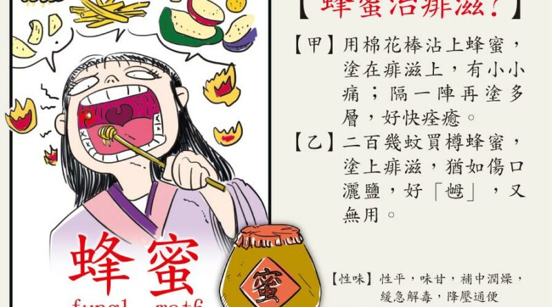 【中醫治療】熱氣痱滋靠蜂蜜撲火 愈痛愈燥 不痛較難痊癒