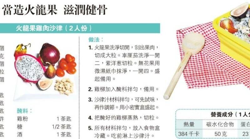 【中醫治療】煮得Smart之飯盒篇：當造火龍果 滋潤健骨
