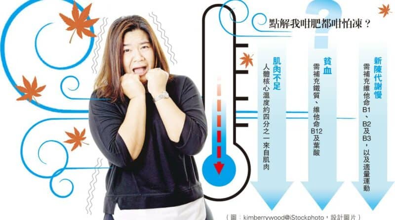 脂肪僅保溫不發熱 身體製熱慢 幾肥都冷到騰騰震