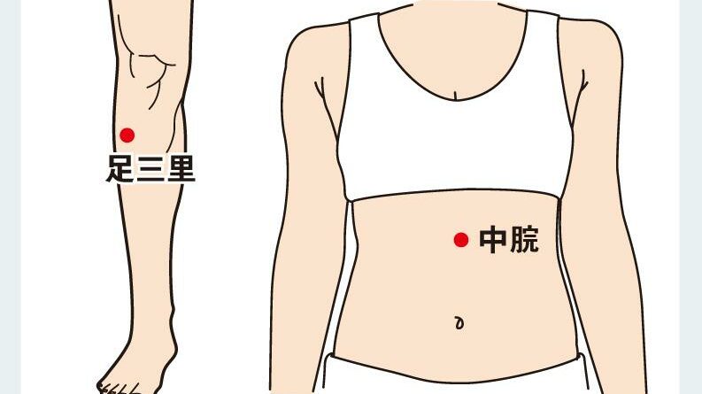 【運動消閒】按壓穴位：按腳按肚打圈　減胃脹