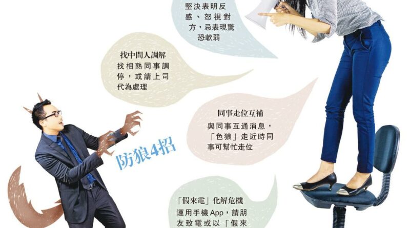 防狼4招 向性侵「大聲」說不