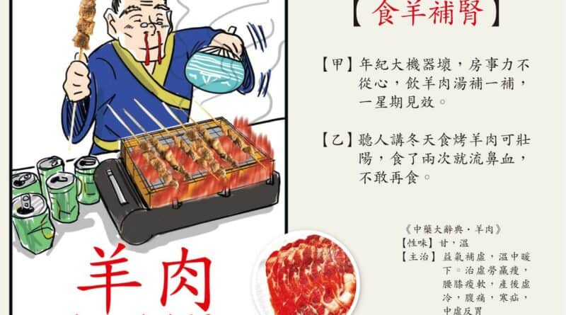 【中醫治療】入冬補腎莫食禾花雀 以羊壯陽 最緊要識配搭