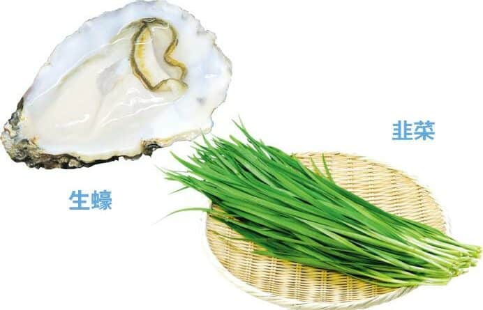 【中醫治療】知多啲：怕羊肉羶？ 改吃韭菜提神暖身