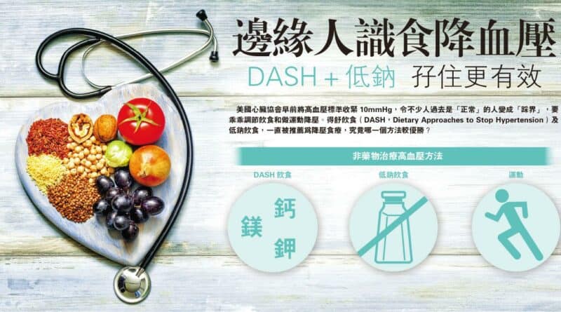 邊緣人識食降血壓 DASH＋低鈉 孖住更有效
