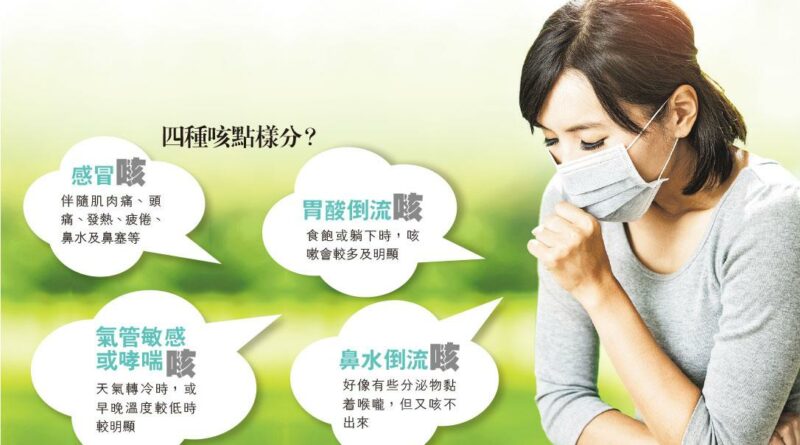 未必傷風感冒引發 咳唔斷尾 胃先係元兇？