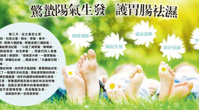 【中醫治療】驚蟄陽氣生發 護胃腸祛濕