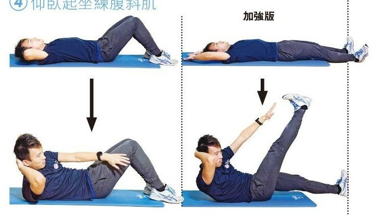【有片：運動消閒】防傷5招 從手練到腳