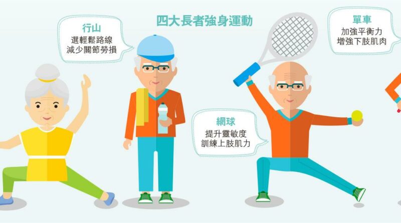 【銀髮族養生】研究：恒常運動維持T細胞數量 老友記增肌 免疫力媲美後生仔