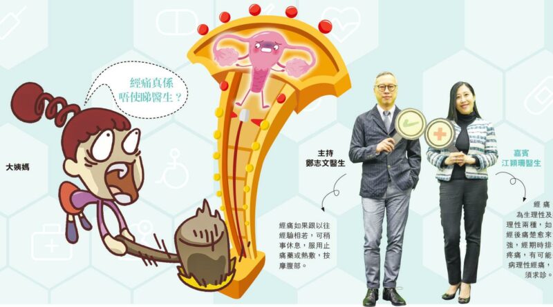 經痛爆表 藏不育危機