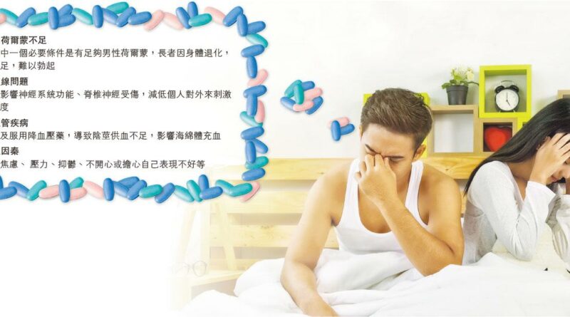 【男性健康】亂服可致血壓過低 錯用治陽痿藥 壯陽不成反攞命