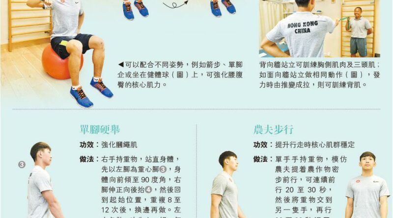 【有片：運動消閒】單邊訓練：拉橡筋 扮農夫 增肌練平衡
