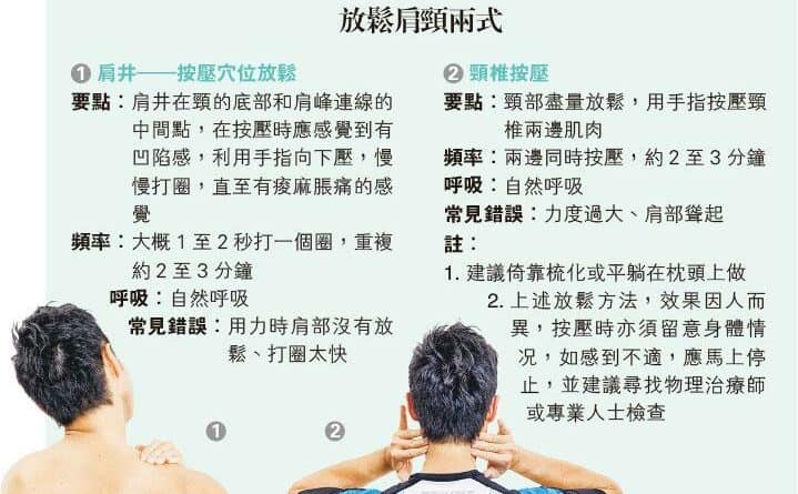 【運動消閒】好Zone動：簡易兩招 鬆鬆過勞肌