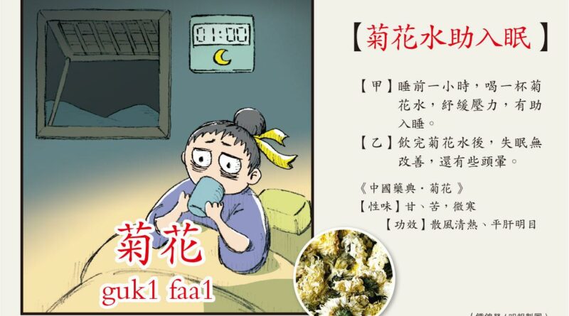 【營養要識】肝火盛瞓唔着？ 飲杯白菊花水清熱