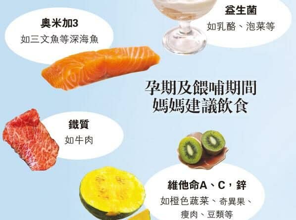 【益生菌】從乳酪泡菜納豆攝取 孕婦吃益生菌 減BB濕疹風險