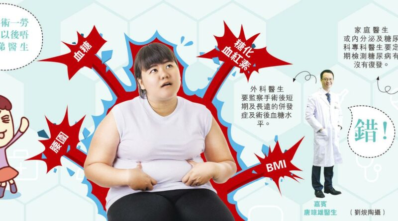 有片：糖尿+肥胖=糖胖症 「士啤胎」令血糖失控