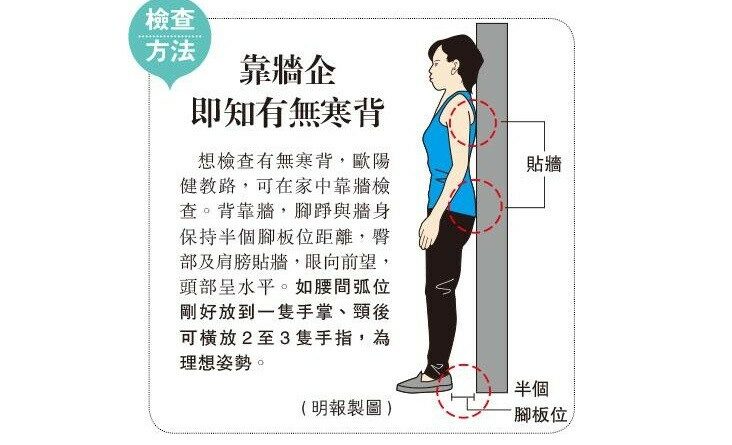 檢查方法：靠牆企即知有無寒背