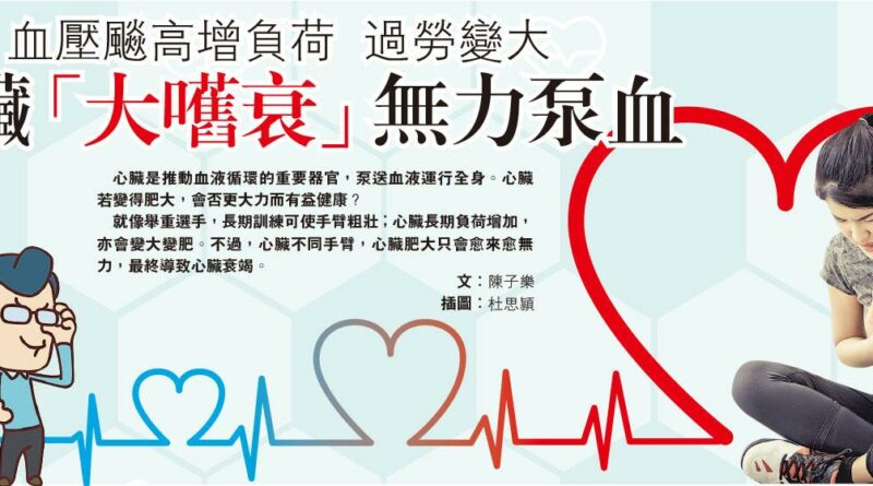 唔使睇醫生; 心臟肥大; 高血壓