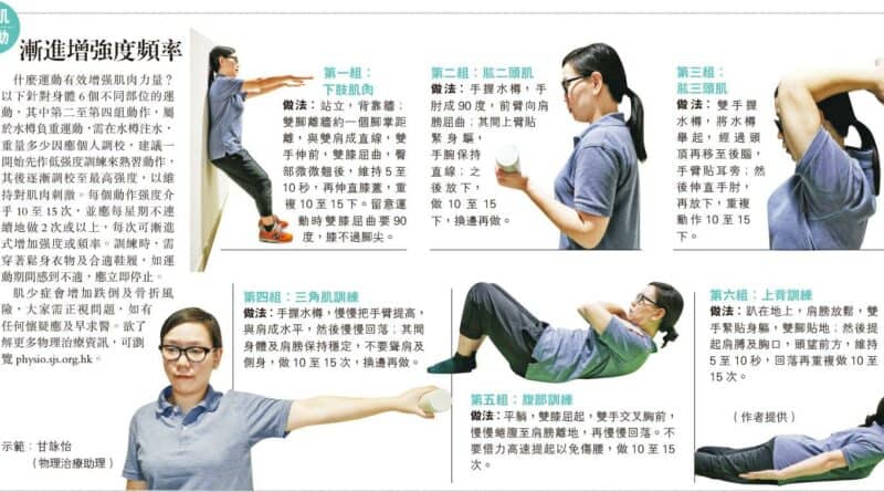 【運動消閒】增肌運動：漸進增強度頻率
