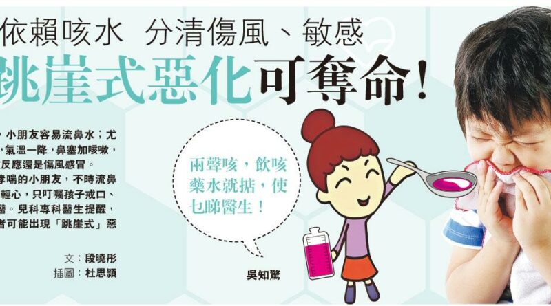 唔使睇醫生,鄭志文,哮喘,咳嗽,氣管敏感,眼敏感,鼻竇炎,類固醇噴劑