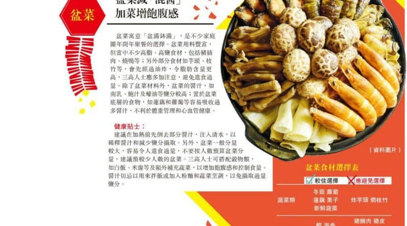 【營養要識】三高過年 識食有口福 避重就輕 盆菜糕點照享