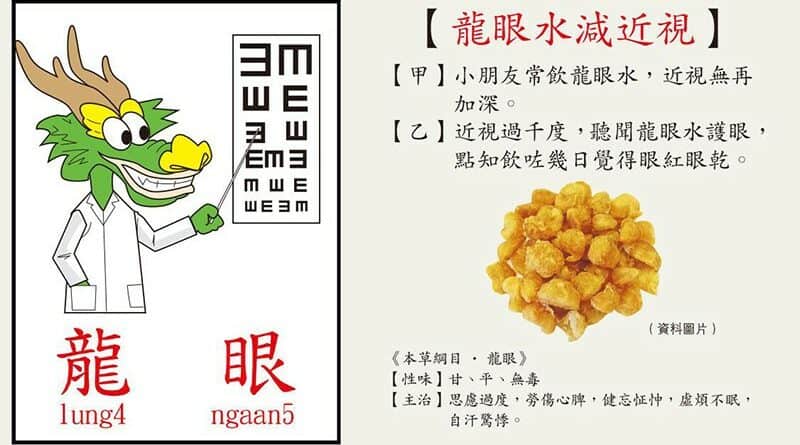 【中醫治療】龍眼水醫近視？ 未必人人得 體質陰虛內熱要慎用