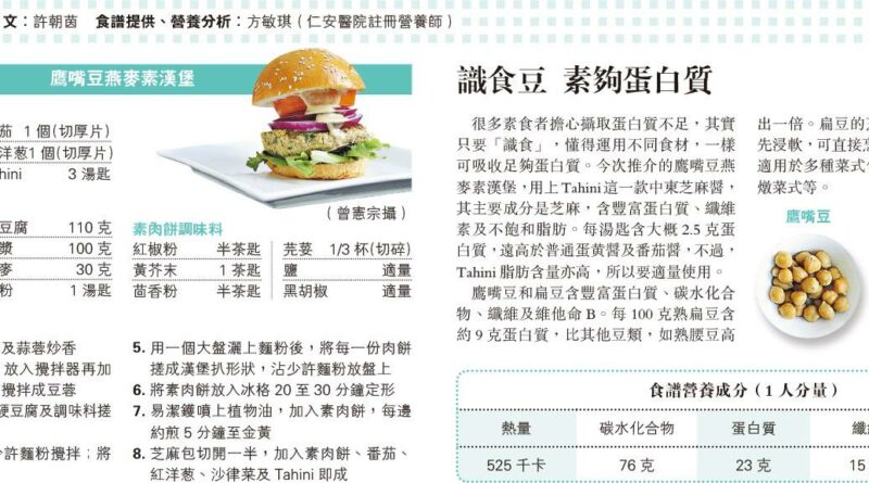 【營養要識】煮得Smart
