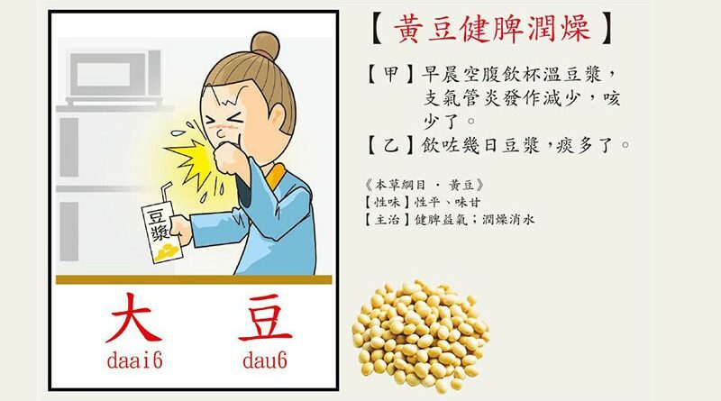 【營養要識】豆漿潤肺止咳？惹痰咳多聲就真