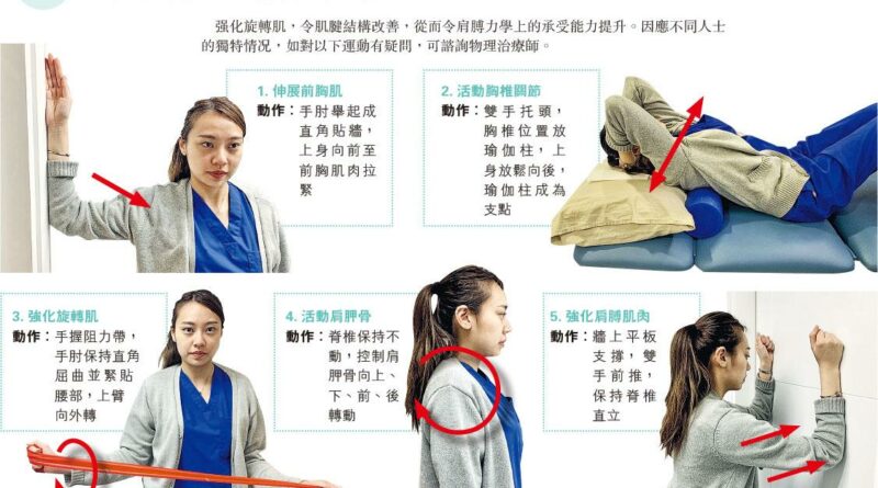 【旋轉肌】5個簡單運動強化旋轉肌 避免肩膊受傷