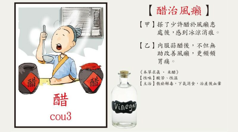 【中醫治療】風癩「抓狂」 呷醋止痕傷胃灼食道
