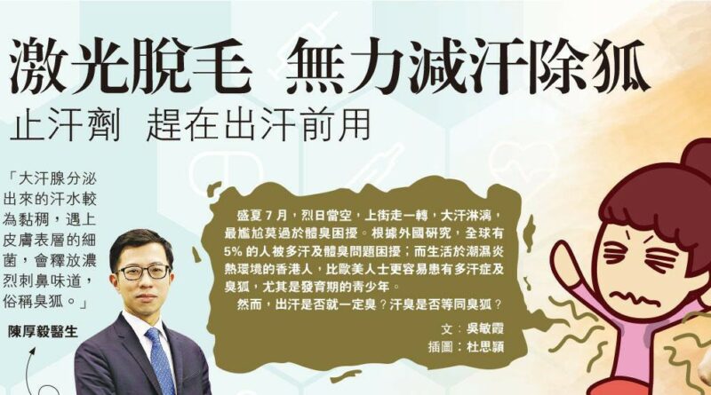 【有片】激光脫毛 無力減汗除狐 止汗劑 趕在出汗前用