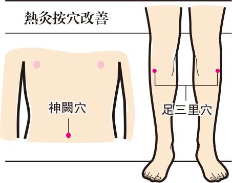 【營養要識】石榴皮煲水止瀉 亂飲招胃痛