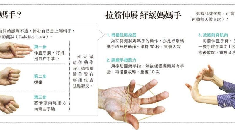 運動強化肌力 遠離腱鞘炎
