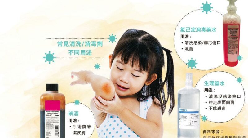消毒藥水