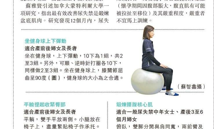 【有片睇】運動訓練：強化盆底肌 改善尿失禁
