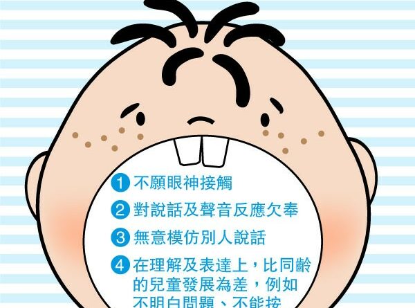 【兒童健康】 掌握兒童語言發展遲緩4大特徵 早求醫早補救
