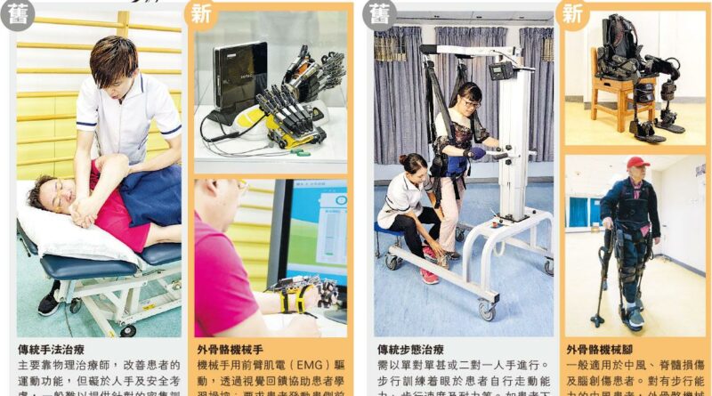 穿戴式機械裝置 訓練療效大 化身鐵甲奇俠 加速中風復健
