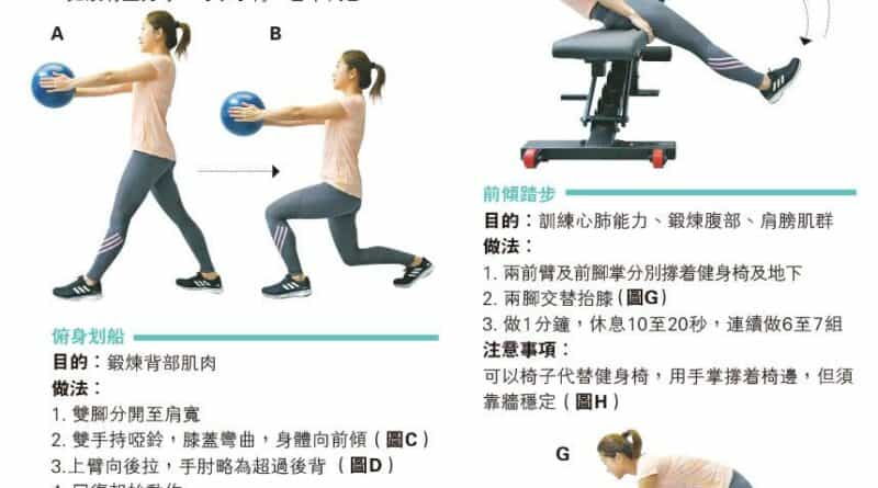 【抗疫你要知】宅在家也可保體能