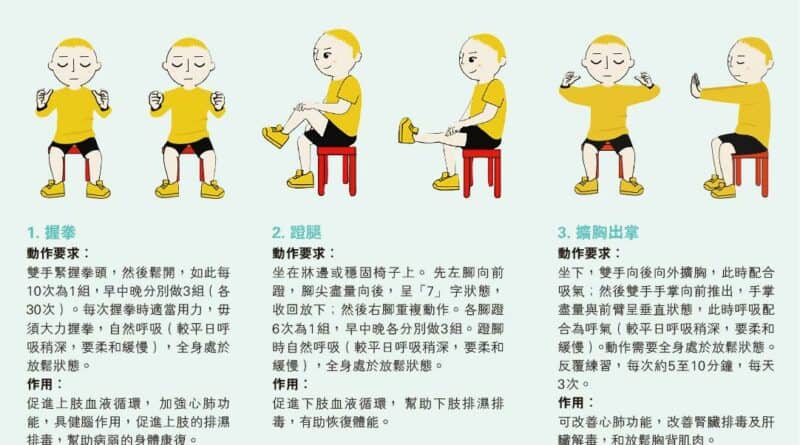 養生帖：握拳蹬腿 復康者增抵抗力防疫