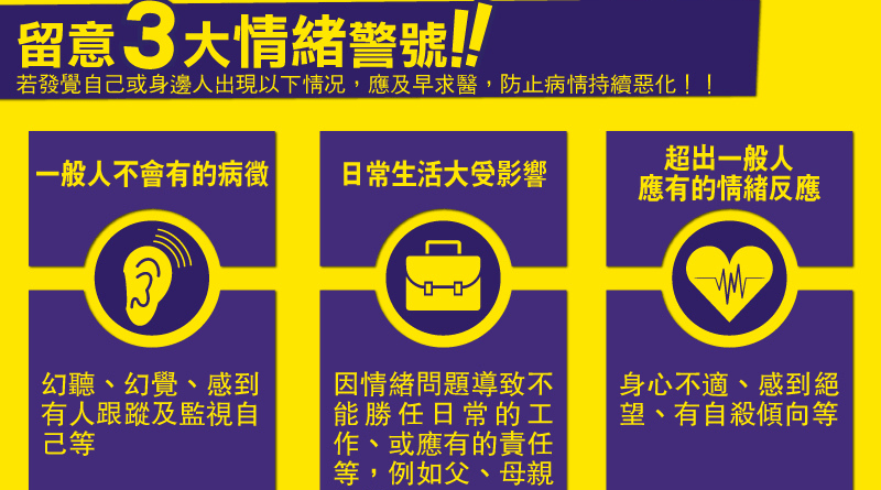 【新冠肺炎】疫情仍反覆 積極自救精神健康 留意3大情緒警號 嚴重者及早求醫