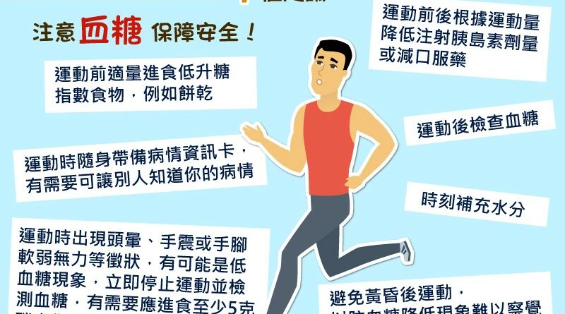 【心臟病與三高】血糖失控？撃退糖尿病由重啟恆常運動開始 物理治療師：7個重要建議